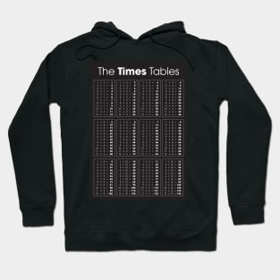 The Times Tables - classic Hoodie